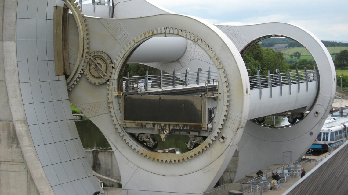 Дві столиці Ірландії + Шотландія